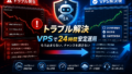 FX自動売買でよくあるトラブルとその回避方法 FX自動売買でよくあるトラブルとその回避方法