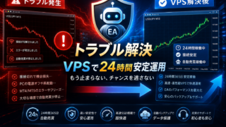 FX自動売買でよくあるトラブルとその回避方法　