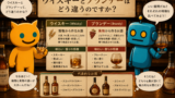 ウイスキーとブランデーはどう違うのですか？