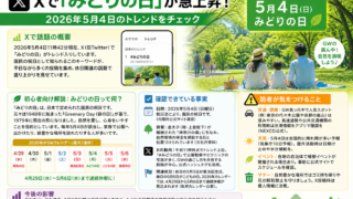 みどりの日